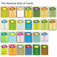 Coolplay Water Cards for Kids - Educational Drawing Cards, Medium Cardboard, Letter Model 1390