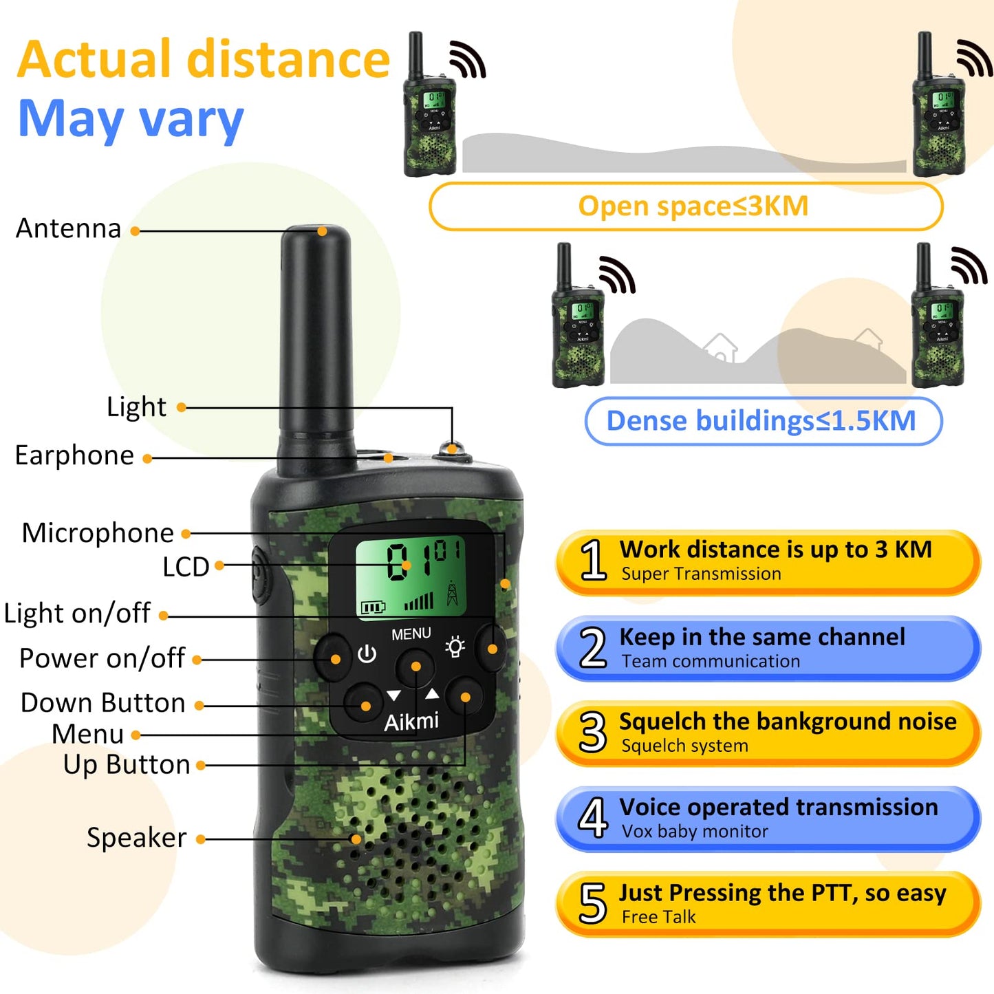 Walkie Talkies For Kids Toys Boys Aged 5+ Outdoor 2 Way Radio 22 Channel 3 Miles Range Camp Hunt Adventure Game Birthday 6 7 8 9 10 Year Old Gifts (Green)