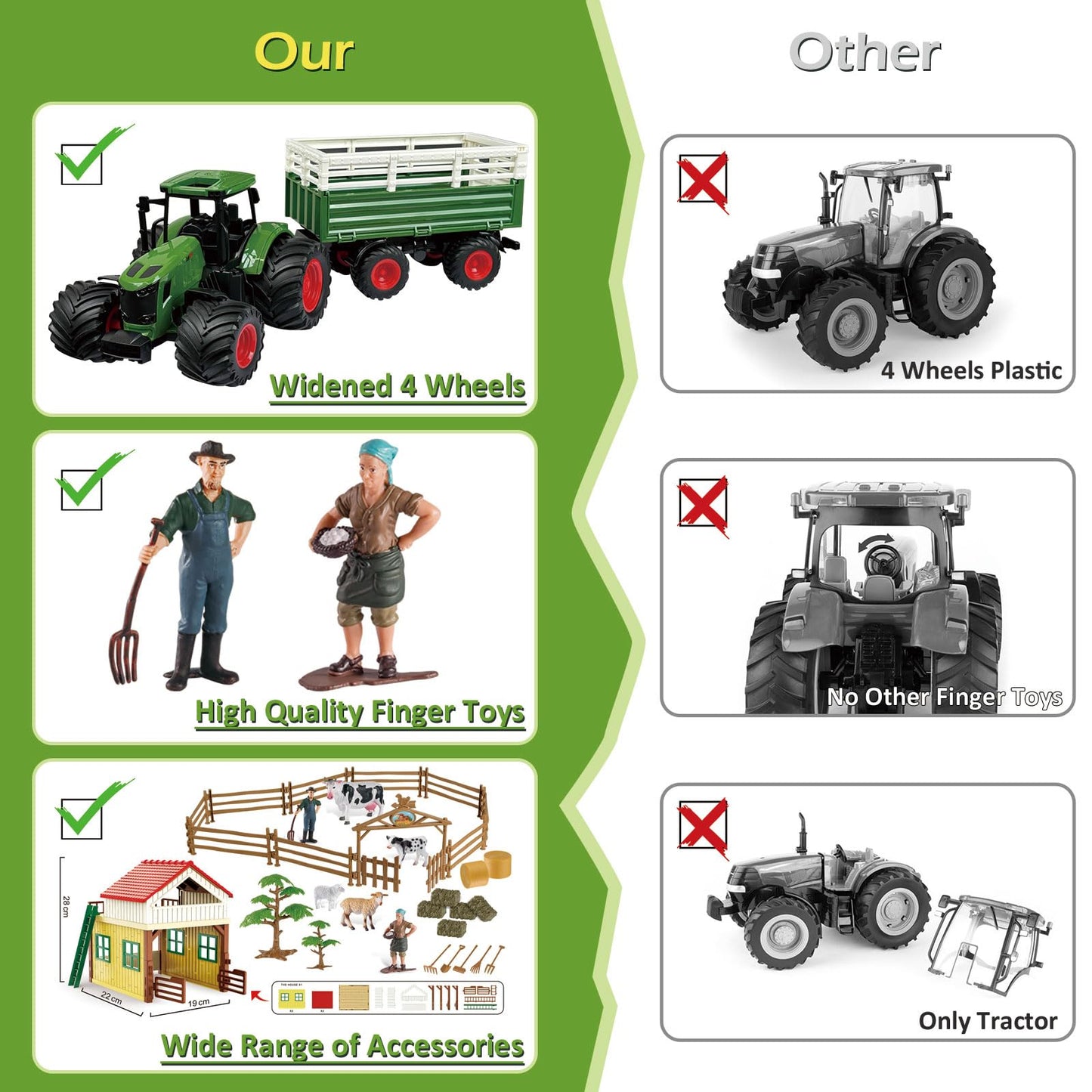 Joylike Farm Tractor Playset, 62 Pcs Farm Toy Set For Kids With 1/24 Tractor, Dumpable Traile, Bale Grapple, Big Barn, Farm Life