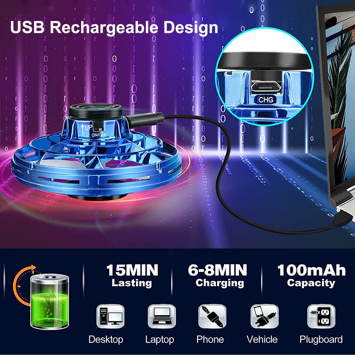 Flying I Fly Spinner, Fidget Spinner Flying Toys, Mini Fly Ufo Hand Controlled Boomerang Drone, Cool Stuff Gadgets Gifts For Kid