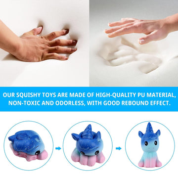 Anboor 4.9 Inches Squishies Unicorn Galaxy Kawaii Soft Slow Rising Scented Animal Squishies Stress Relief Kids Toys (Galaxy + Wh