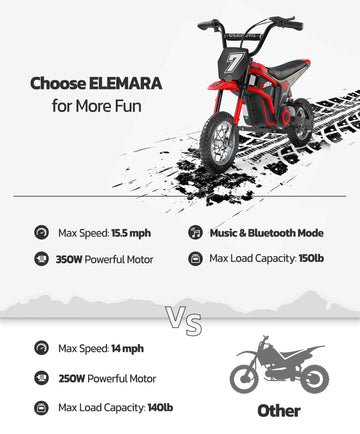Elemara Electric Dirt Bike For Kids,15.5 Mph & 150Lb Max, 350W Kids Motorcycle With Music & Bluetooth,Chain-Driven Motor, Twist-