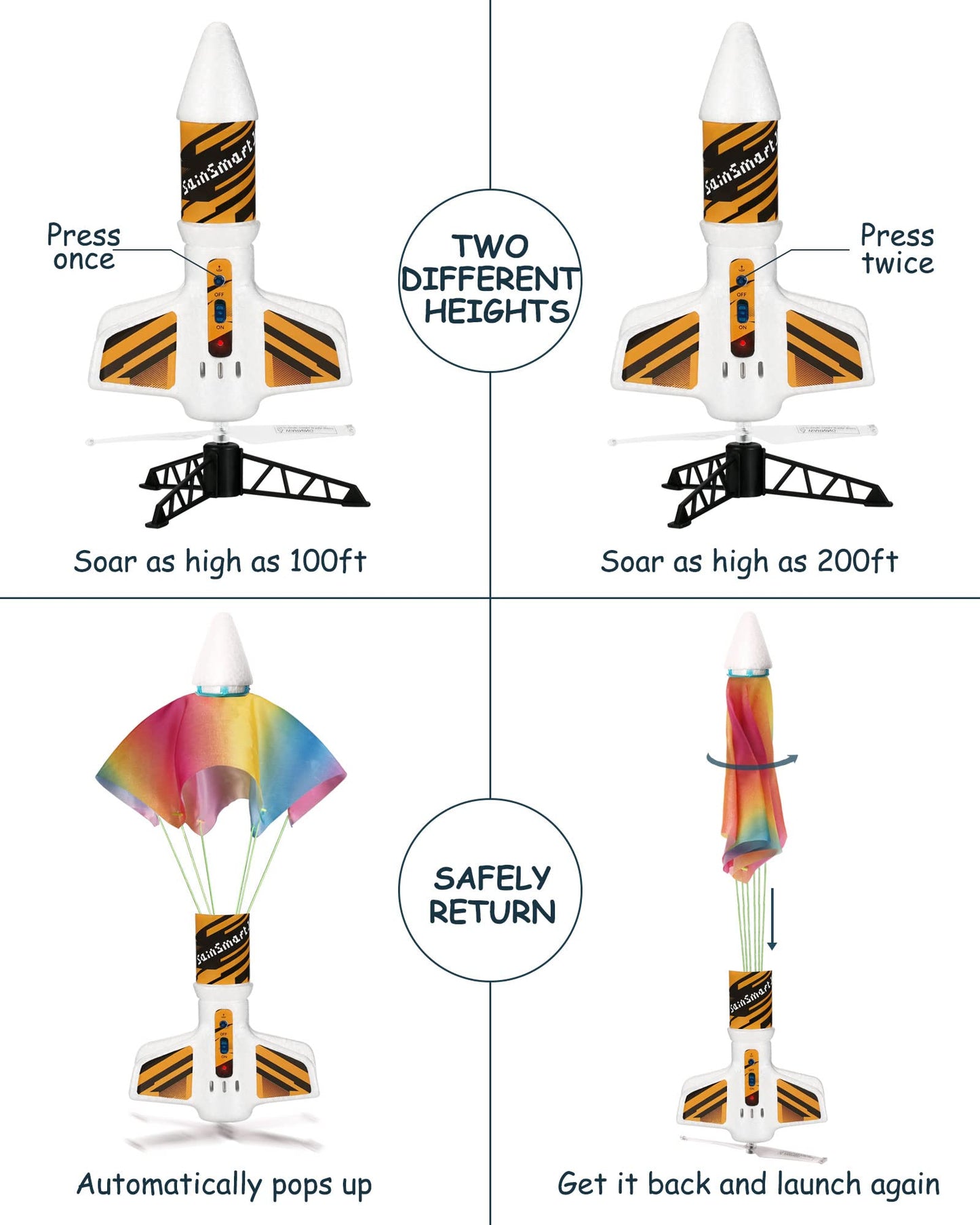 SainSmart Jr. Motorized Rocket Launcher - Air Rocket Toy, 200 ft Range, Parachute, White, 5"L x 10"H