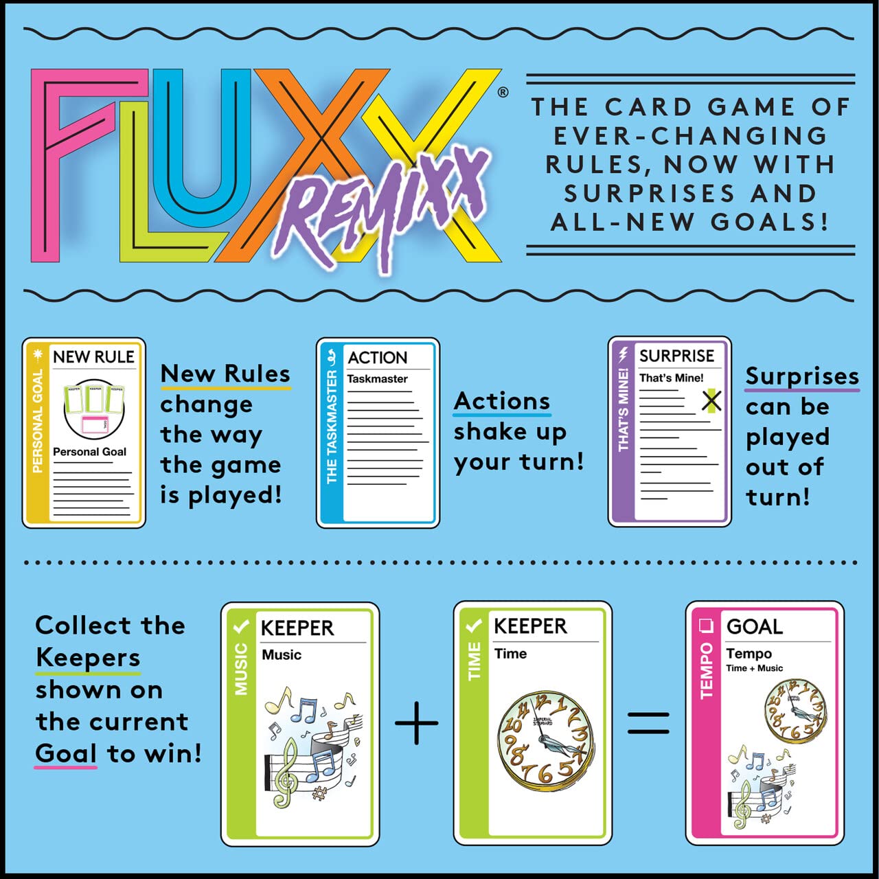 Fluxx Remixx Card Game - Fast-Paced Fun for Family and Friends