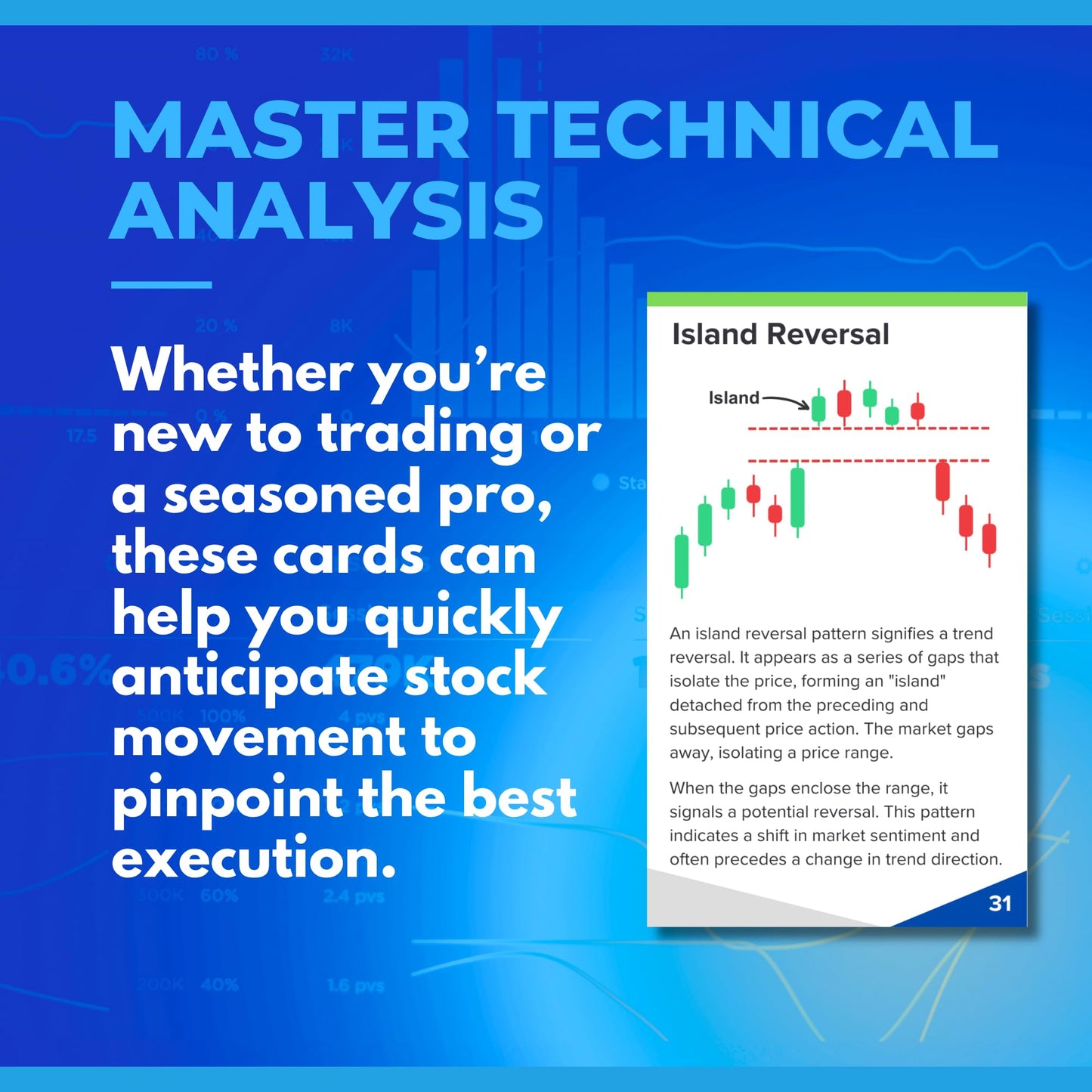 Investor Advancer Premium Technical Analysis Flash Cards - Chart & Candlestick Patterns, 4"x6", Paper, Model CD-002