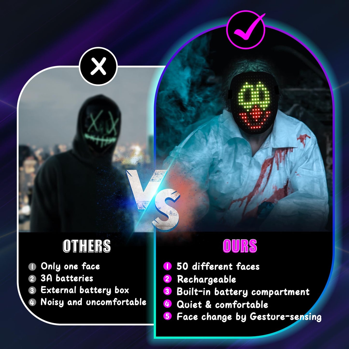 Mr.Pang LED Mask Light up Mask with Gesture Sensing, Cool Face Transforming Mask, Perfect Gifts for Halloween Christmas Birthday