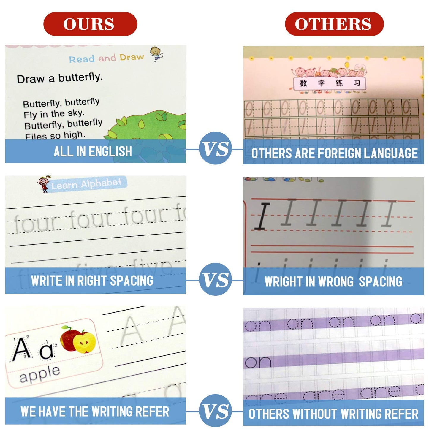 Tuzuaol Practice Handwriting English Reusable Magical Ink Tracing Letter Writing Book For Kids Preschools - 4 Pieces