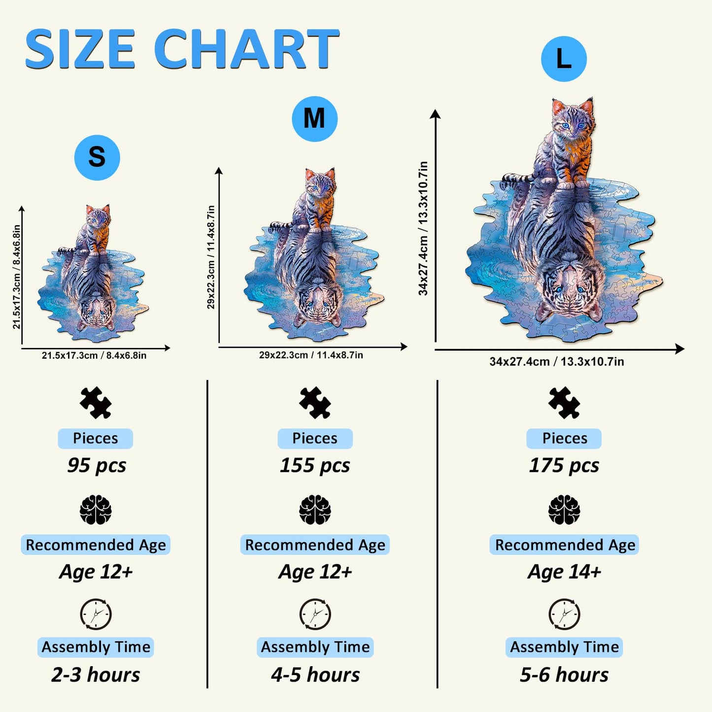 Wudhank Wooden Puzzles for mature-themed  Cat Tiger Wooden Jigsaw Puzzles  Unique Shape Wooden Jigsaw Puzzle  Best Gift for Family Game (S-8.4 * 6.8in-95pcs)