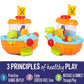 Wall Mountable Pirate Ship Bathtub Bath Toy for Kids with Water Cannon and Boat Scoop