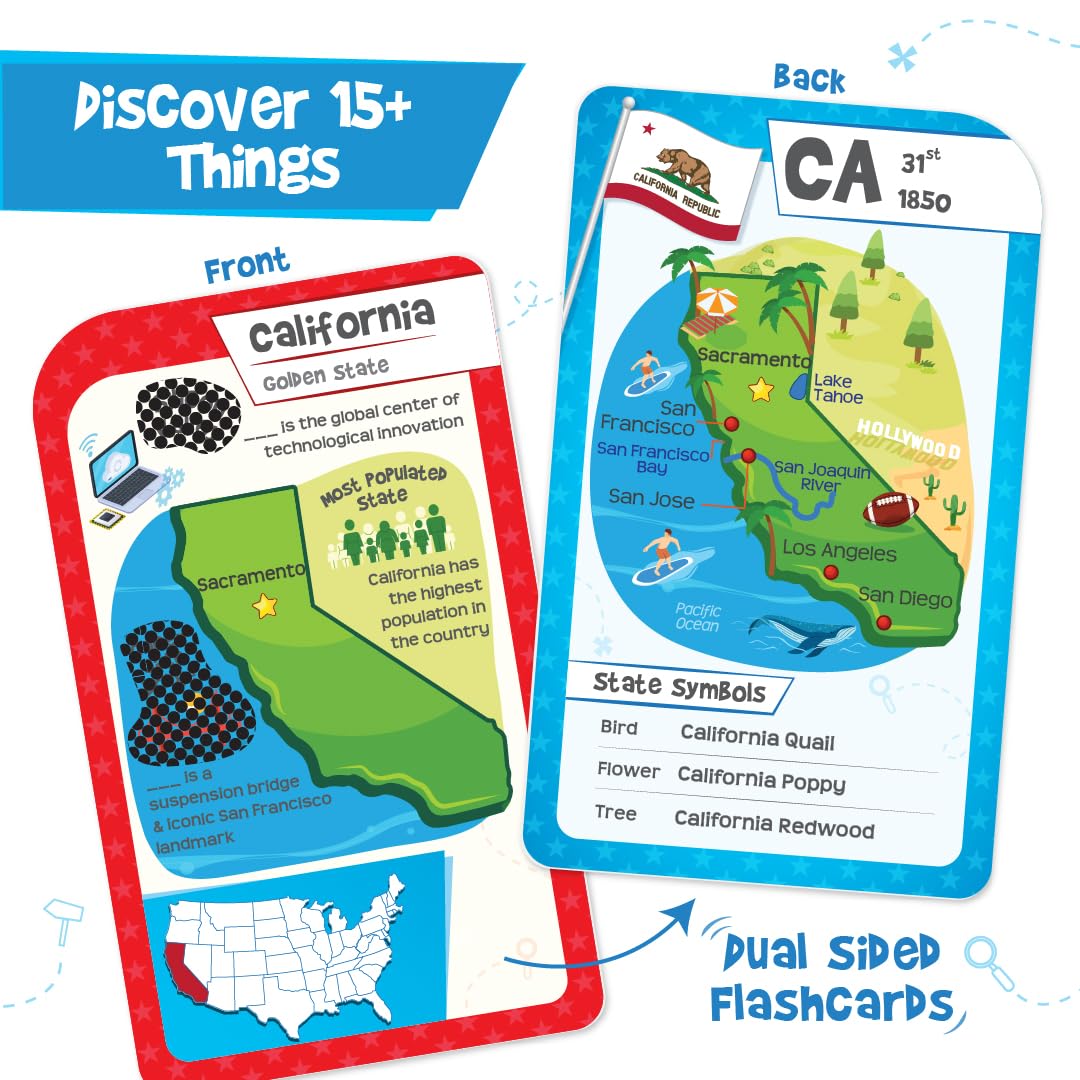 Imagimake Mapology USA Flash Cards | Learn United States Along with Flags and State Shapes | Ages 8-12 | Foam Jigsaw Puzzle  Fun Facts  Educational Toy for Kids | Gift for Christmas and Birthdays