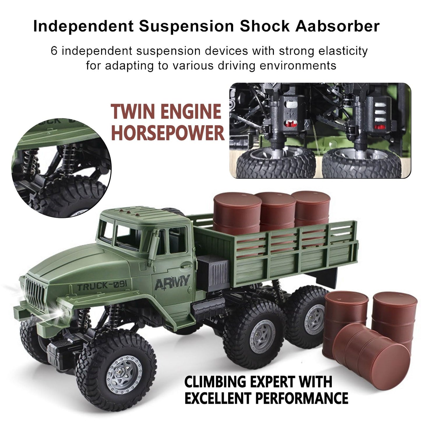 JPJCOOY RC Military Truck 6x6 Road Remote Control Car 1/16 Scale Remote Control Truck 4WD All Terrain Rock Army Transport Vehicl