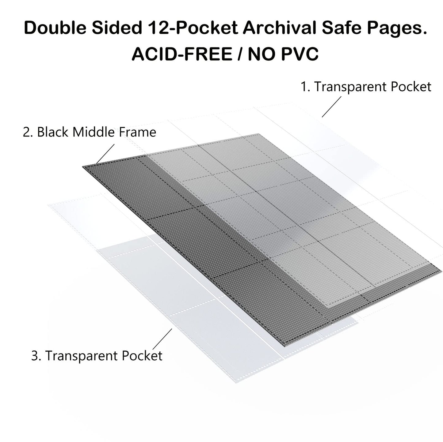 Rayvol enhanced 12-Pocket 720 Card Binder  Ringless Trading Card Album Folder - Side Loading Black Page Pocket Binder for TCG -Red