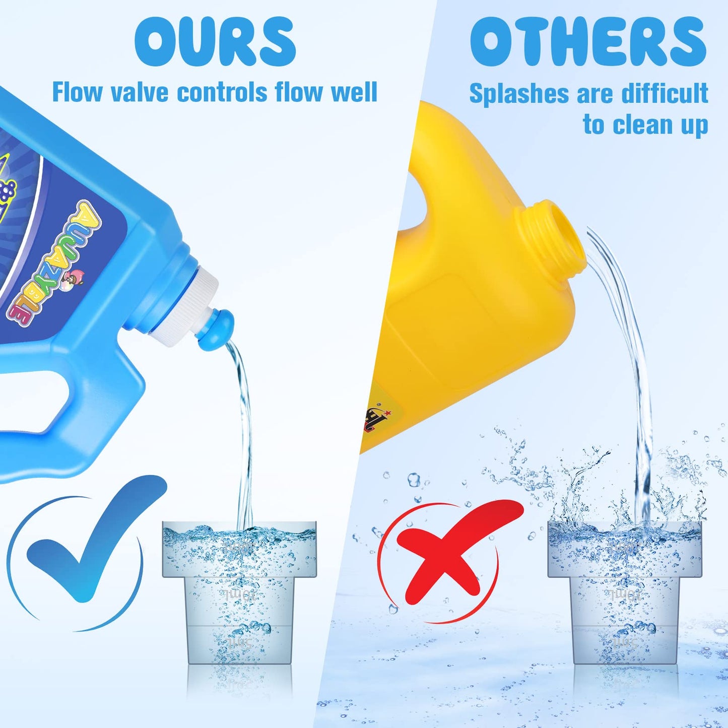 Bubble Solution Refill 70 Oz | Pre-Mix Premium Bubble Refill Solution No Measuring Required | Bubbles For Kids | Bubbles Refills