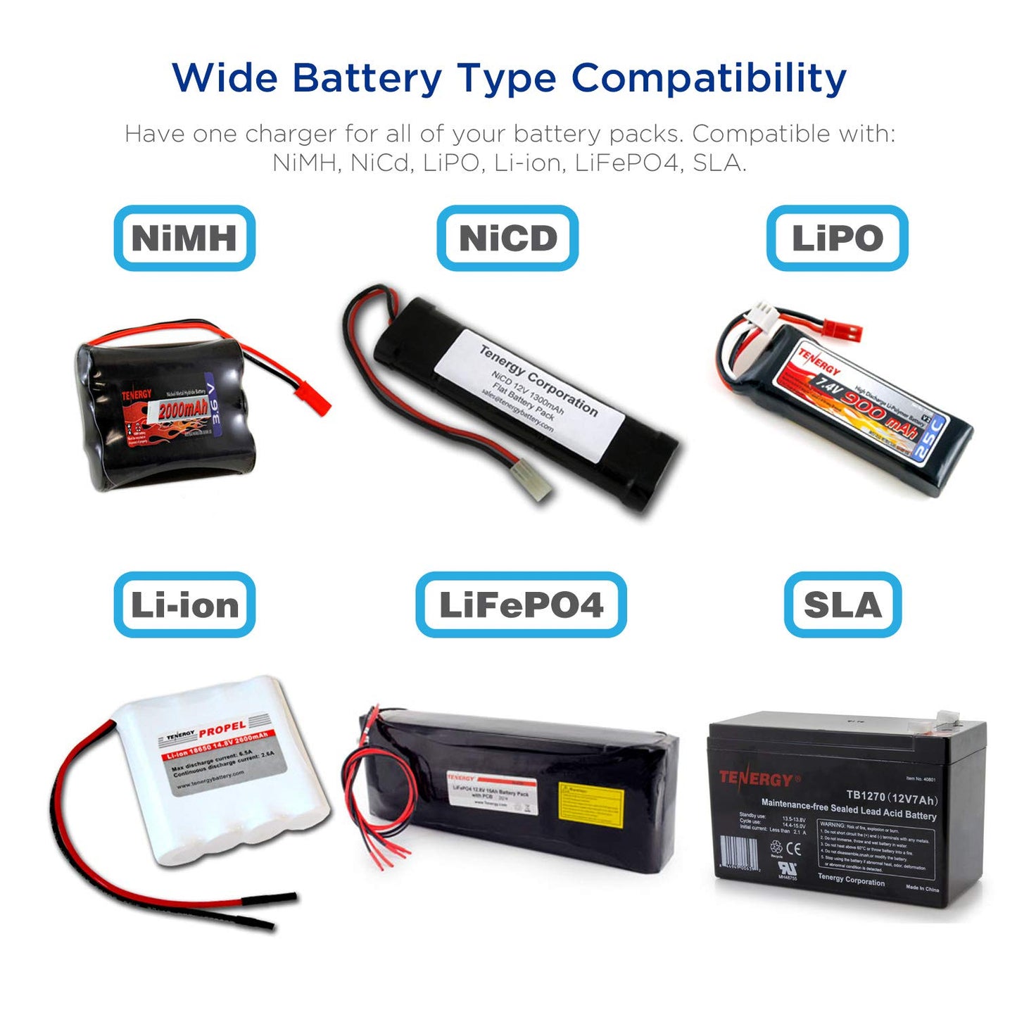 Tenergy 1S-6S Digital Battery Pack Charger for Li-Fe/Li-PO/NiCd/NiMH Packs Balance Charger Discharger w/Tamiya/JST/EC3/HiTec/Dea