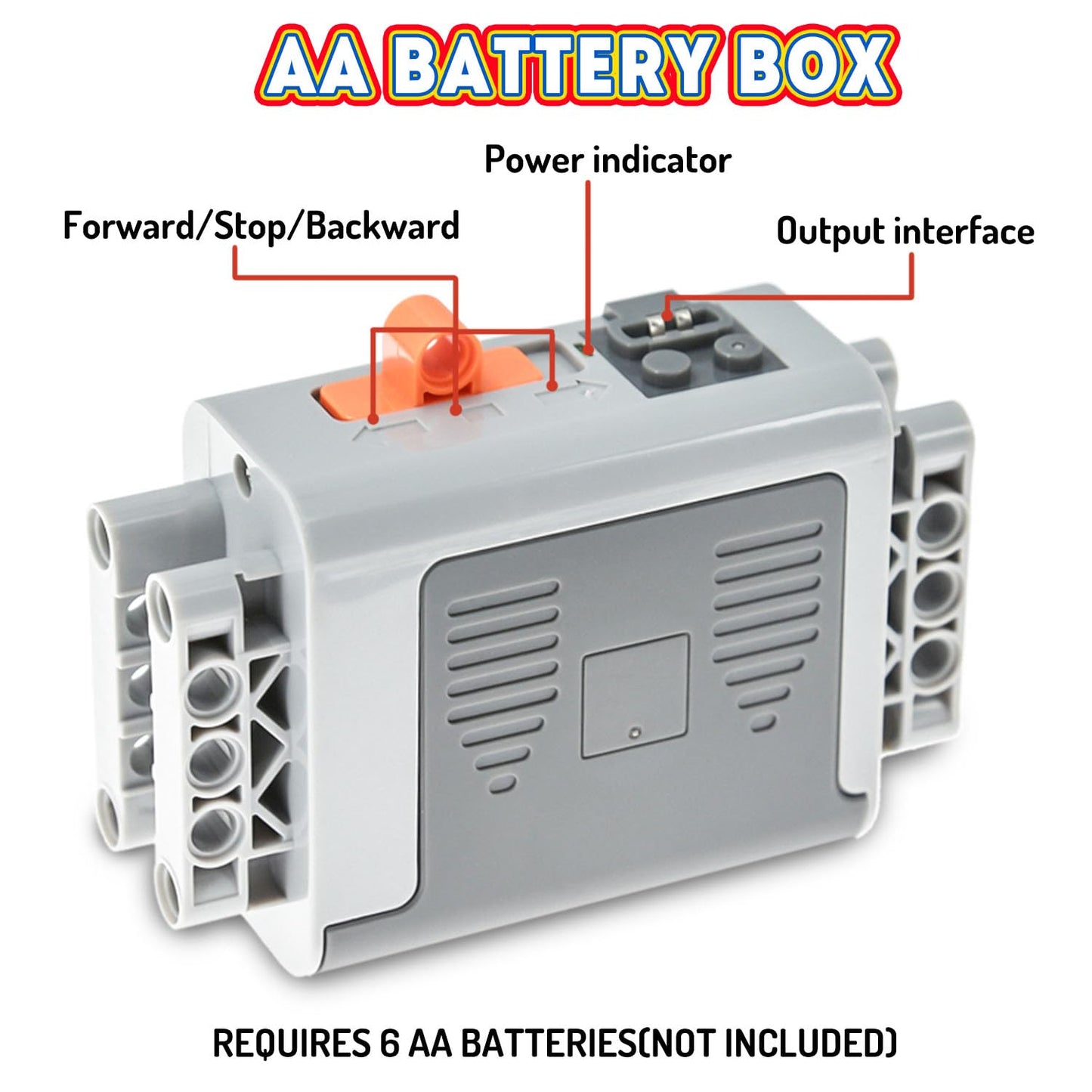 9-In-1 Technic-Motor-Kit Compatible With Lego, Power Functions Motor Set With M & L Motors, Remote Control, Ir Receiver, Aa Batt