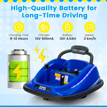 Olakids Bumper Car For Toddlers, 12V Kids Electric Ride On Toy With Remote Control, Battery Powered Vehicle Racer For Baby, 360 Degree Spin Rotation, Colorful Flashing Led Lights, Music (Blue)