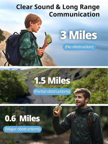 Inspireyes Walkie Talkies For Kids Rechargeable, 48 Hours Working Time 2 Way Radio Long Range, Outdoor Camping Games Toy Birthday Xmas Gift For Boys Age 8-12 3-5, 2 Pack