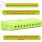 Crafteem Color Blues Harmonica, Key Of C For Kids, Children, Toddler And Beginners,10 Hole 20 Tones Musical Instrument Toy Gift
