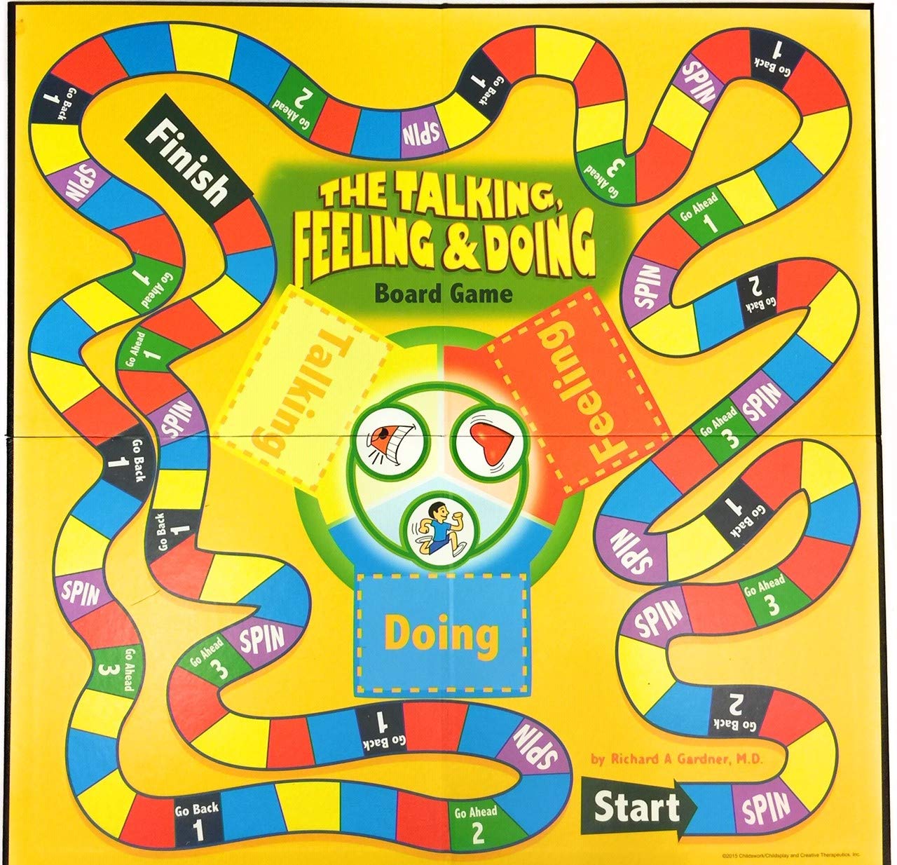 Childswork Talking, Feeling and Doing Game - Card Game for Children, Teens, Adults - Engaging Activity for Emotional Learning