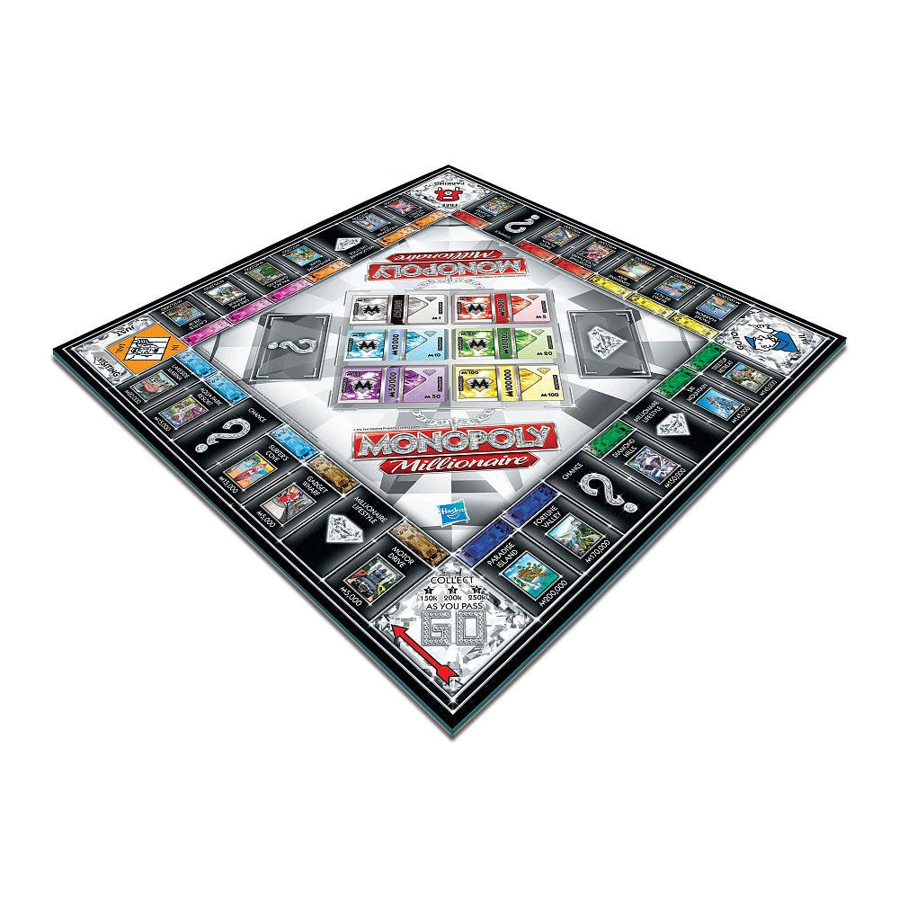 Monopoly Millionaires Game - Multicolor Acrylic, Model 98838, 15.75 x 10.51 x 1.969 inches