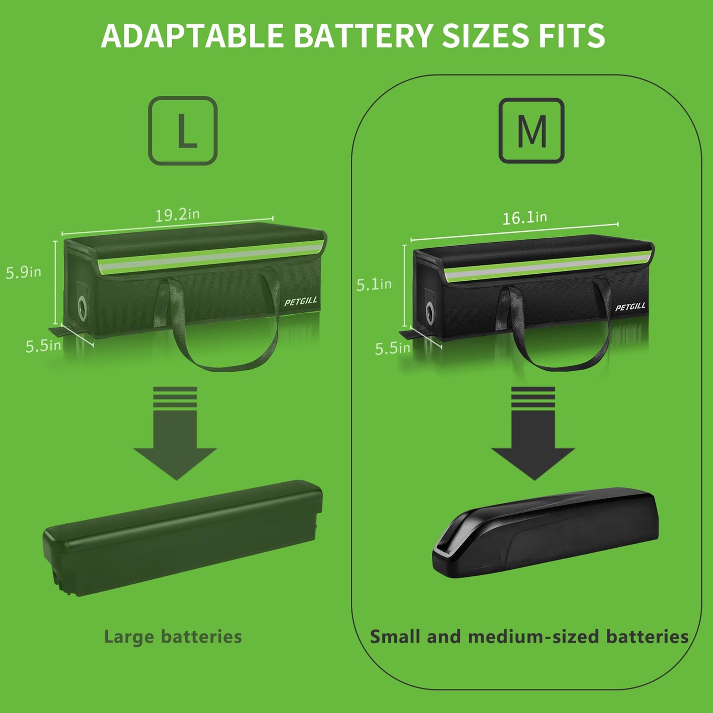 Lipo Fireproof Safe Bag Ebike Accessories Battery Charging Bag Case Charge Explosionproof Bag Large Capacity Lithium battery Sto