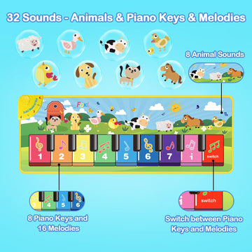 Foki Brightly Colored Floor Piano Mat for Toddlers - 39x14 inch Musical Dancing Keyboard Playmat for Kids 1-5 Years Old