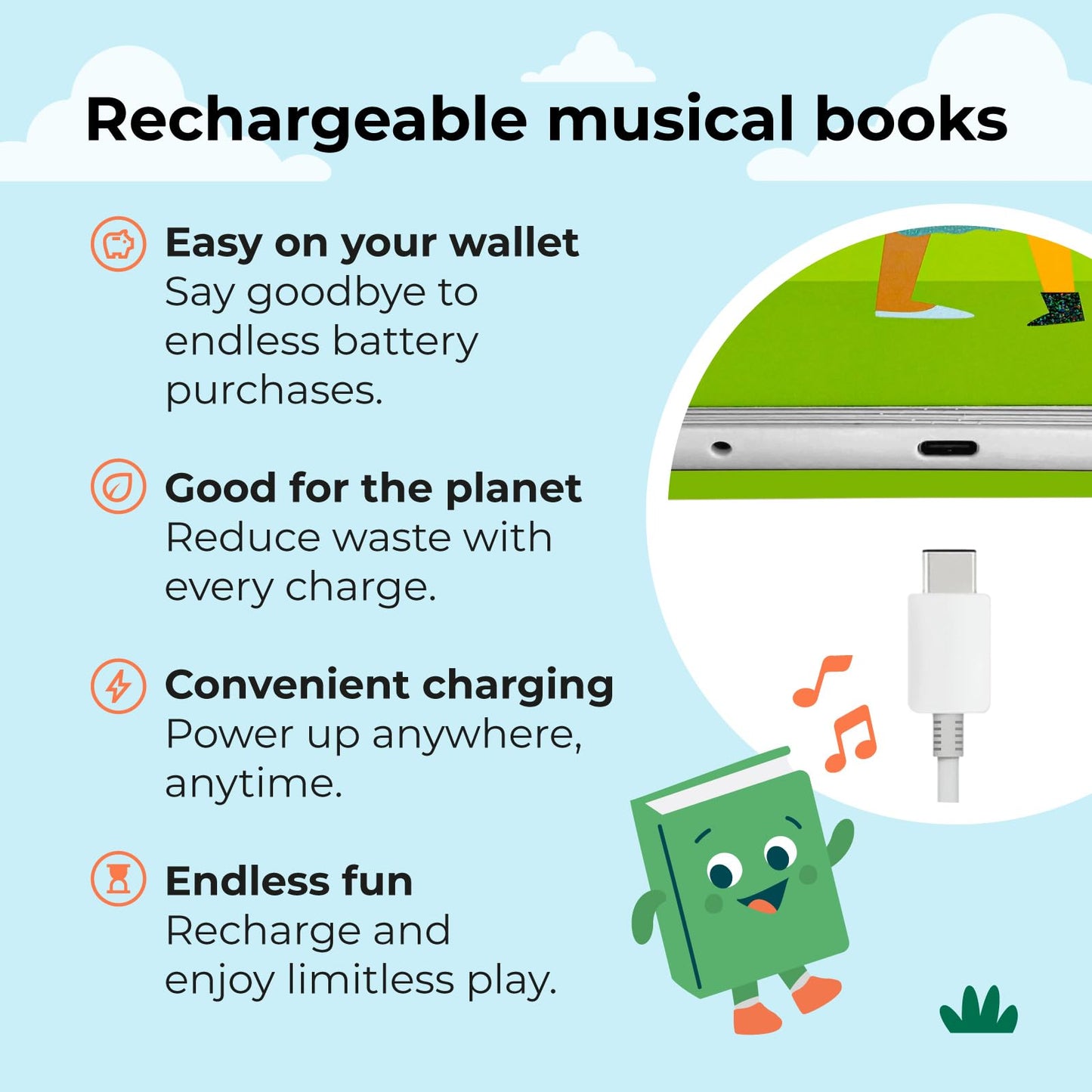 Cali'S Books The Nutcracker Book For Children | Rechargeable Usb Musical Book For Toddlers 1-3 | The 6 Excerpts From Tchaikovsky'S Nutcracker | Ballet Gift For Kids