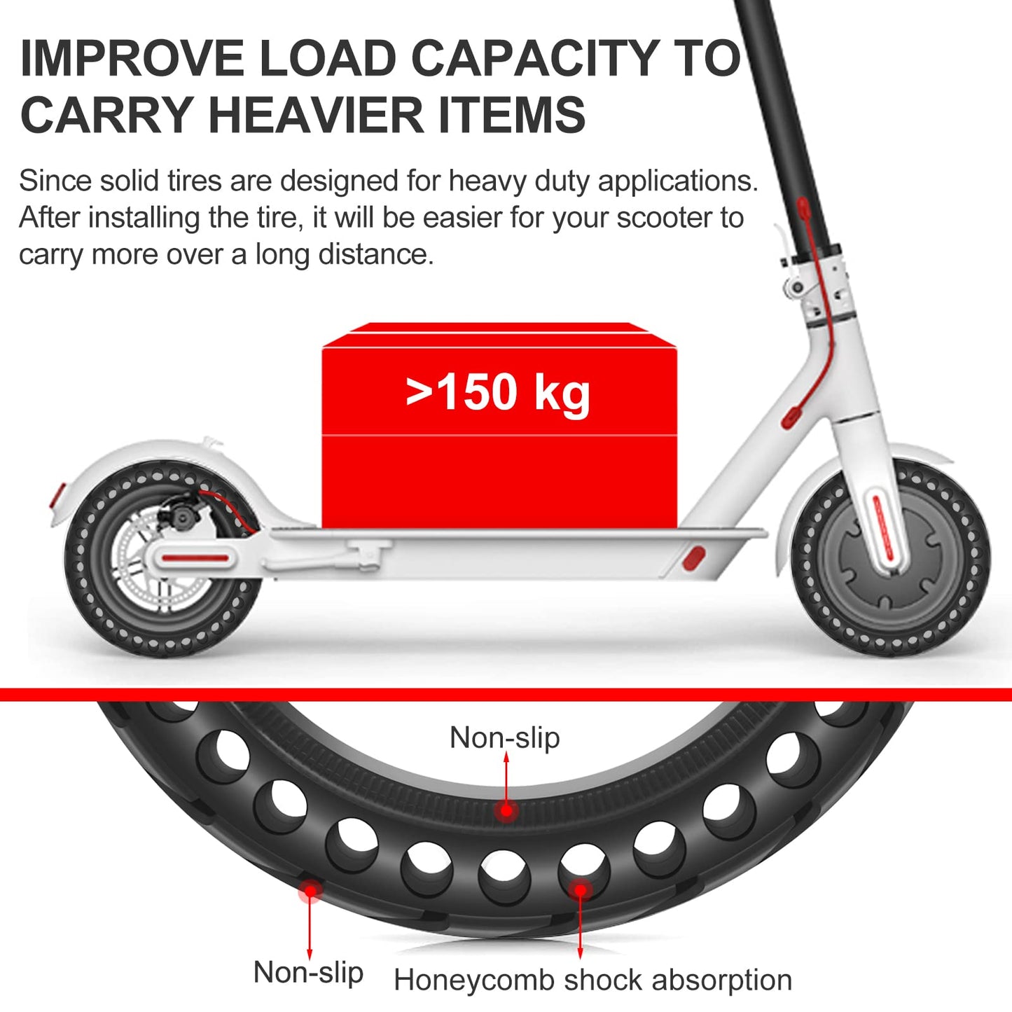 BANGTING Solid Tires for Electric Scooter - 8.5x2 inch Rubber, Black (1PCS) - Compatible with Gotrax GXL V2, Xiaomi Pro 2, M365,