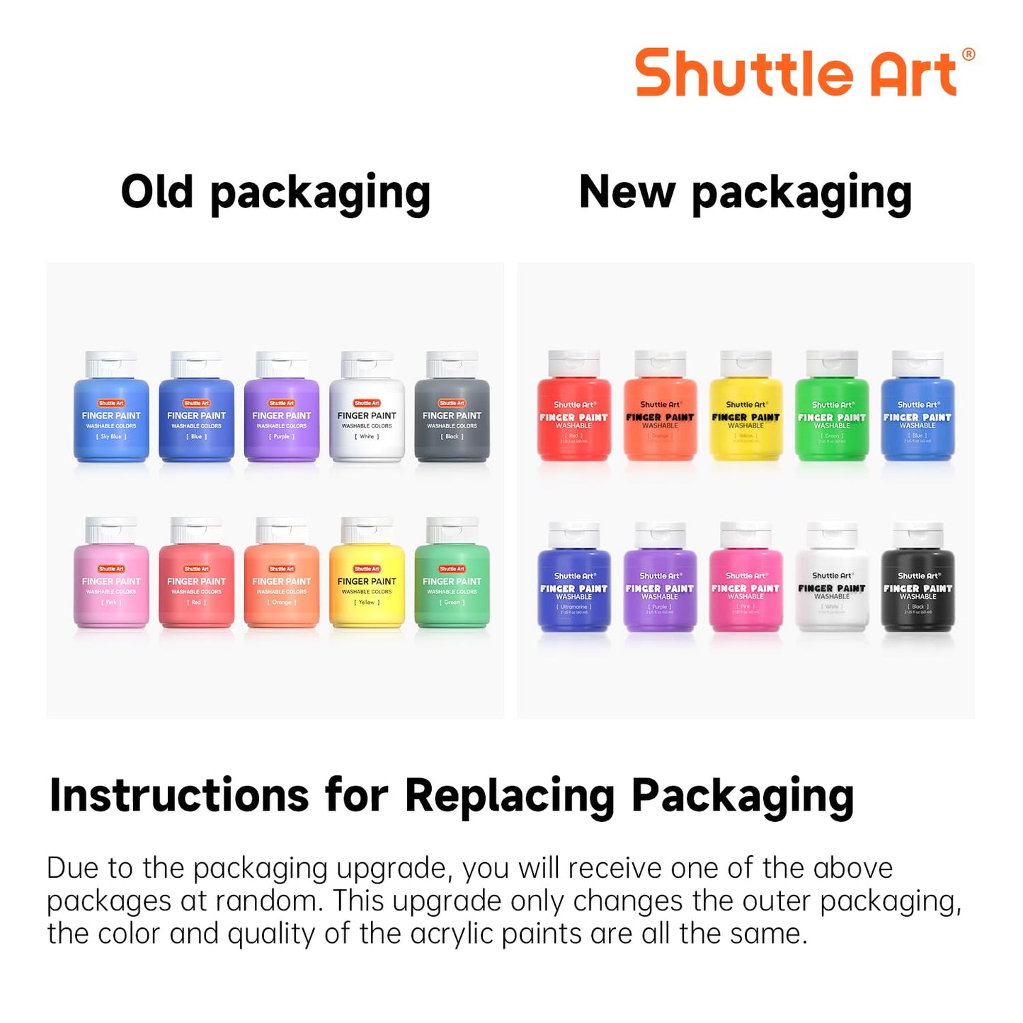Kids Washable Finger Paints Set, Shuttle Art 33 Pack Non Toxic Kids Painting Set with 10 Colours (60ml) Finger Paints, Paint Pad