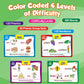 Torlam Phonics Flash Cards Learn To Read Spelling Reading Sight Words Phonics Games, Digraphs Cvc Blends Long Vowel Sounds Kids Dolch Fry Site Words For Pre-K Kindergarten 1St 2Nd 3Rd Homeschool