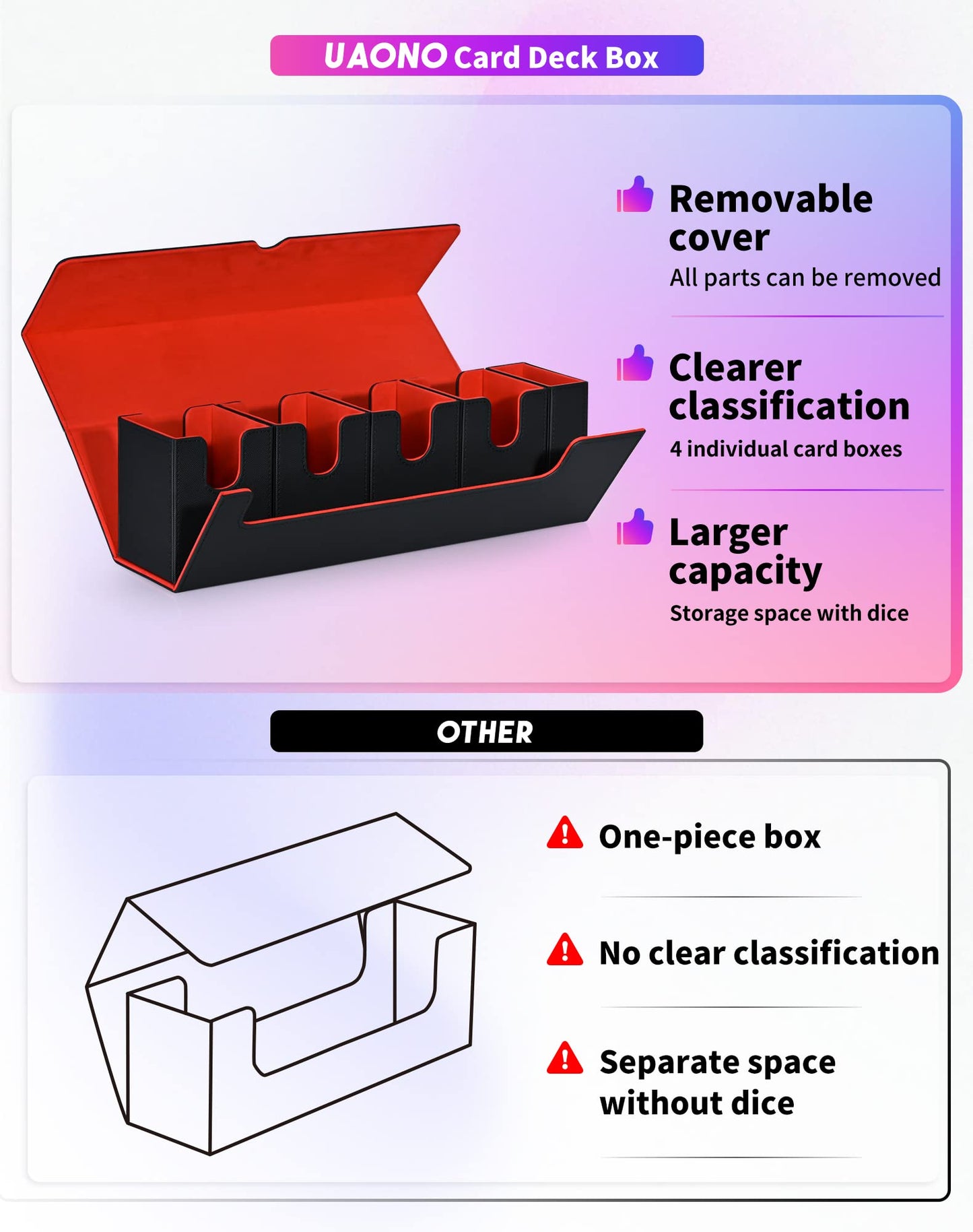 Uaono Card Deck Box With Dice Tray For Mtg, 5 In 1 Card Deck Case Holds 800+ Unsleeved Cards, Strong Magnet Card Organizer Compatible With Yugioh Tcg Sports Cards (Black Red)