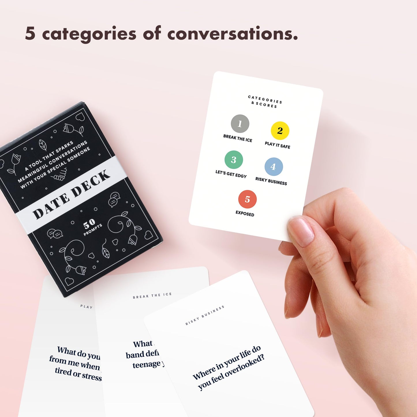 BestSelf Date Deck Date Night Card Game - 50 Prompts for Couples  Get Talking with Fun and Meaningful Date Night Ideas  The for Couples Games