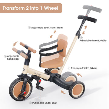 newyoo Toddler Tricycle with Push Handle for 1-3 Year Old, Toddler Bike, Birthday Toy for Boys and Girls, 5 in 1 Kids Trike, Bal
