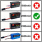MaximalPower Gifi Power LiPo Battery or Charger for Parrot AR.Drone 2.0 & 1.0 Quadricopter (2 Battery 2000mAh)