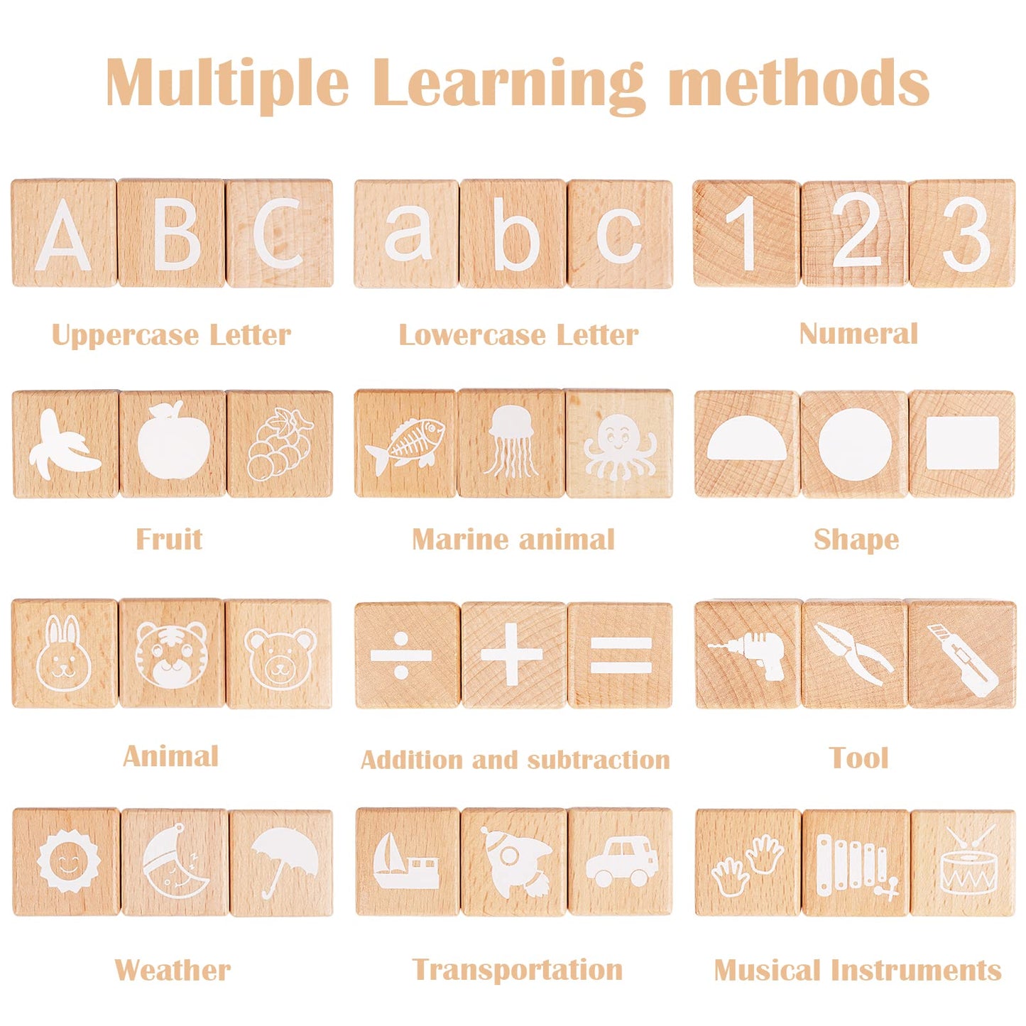 Axearte Alphabet Letters Stacking Blocks, 26 Wooden Abc Building Blocks For Toddlers, Number, Animals Icons On Every Side, Preschool Learning Educational Toys Montessori Sensory Toys For Kids