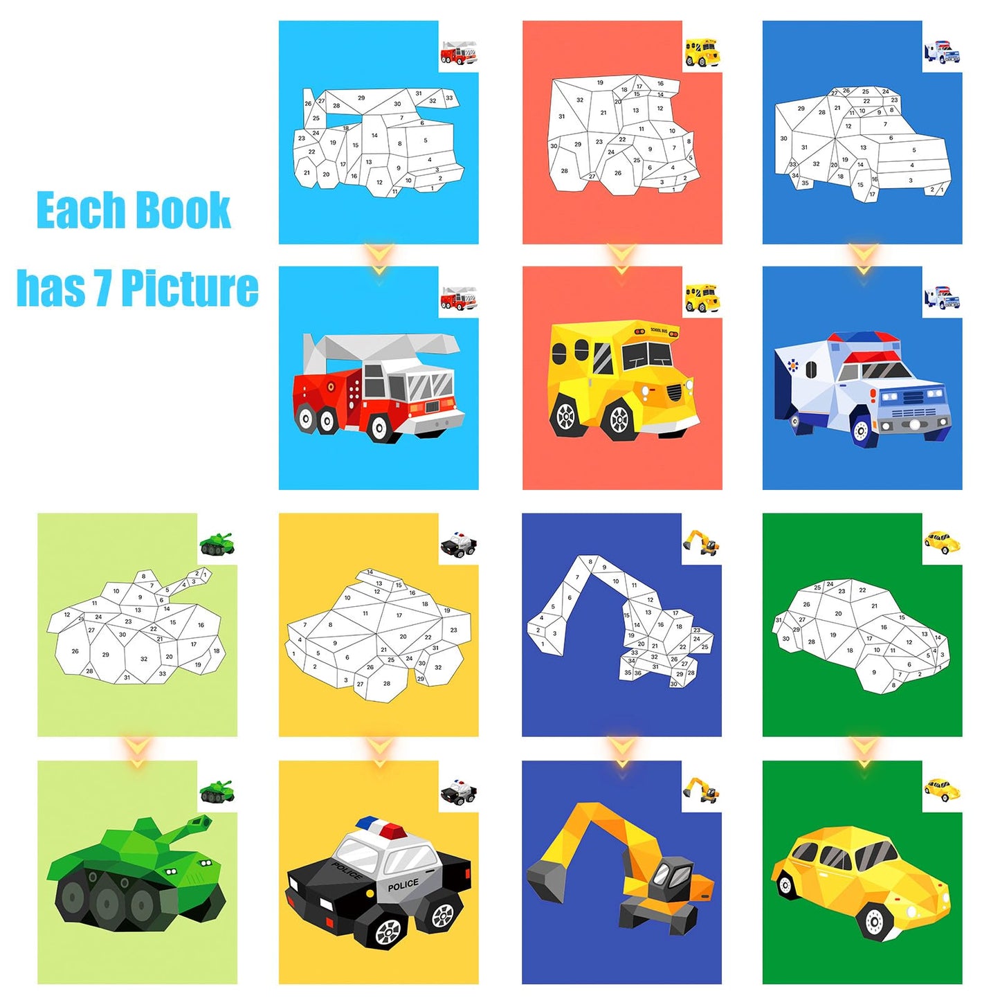 Crafts For Kids Ages 4-8,6-8 Sticker Paint Number Books Dinosaurs And Vehicles Sticker Book Boys Girls Birthday Party Favors Road Plane Travel Activities Toys (Vehicles + Dinosaurs)