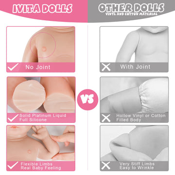 Ivita 15 Inch Full Body Silicone Reborn Baby Doll Boy,Not Vinyl Material Dolls,Platinum Silicone Doll Lifelike Newborn Baby Doll