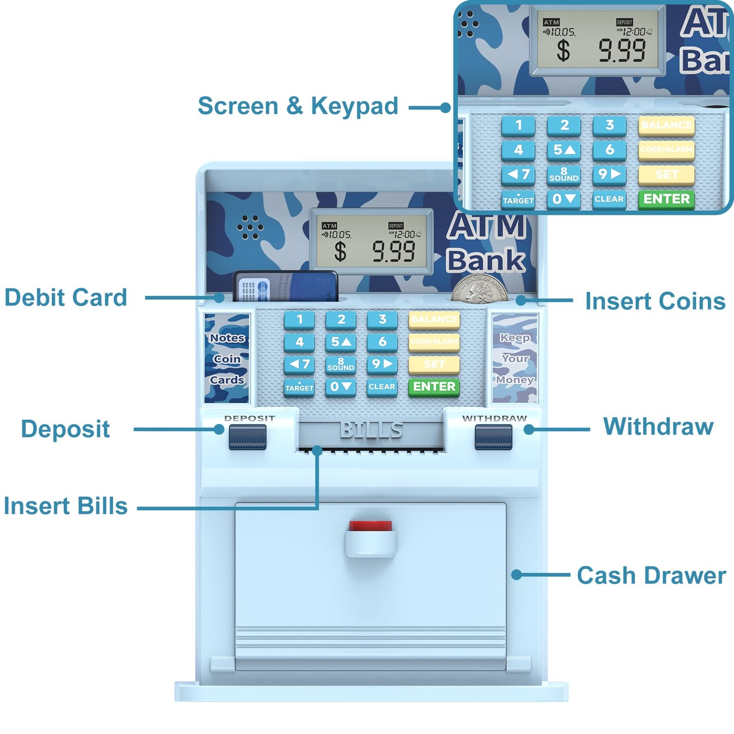 Electronic Piggy Bank For Kids Large Size Upgrade, Kids Banks For Real Money, Cash Coin Can Atm Bank, Toys For Ages 6-13 Piggy Bank,Christmas Idea Gifts (Blue Camo, Large)