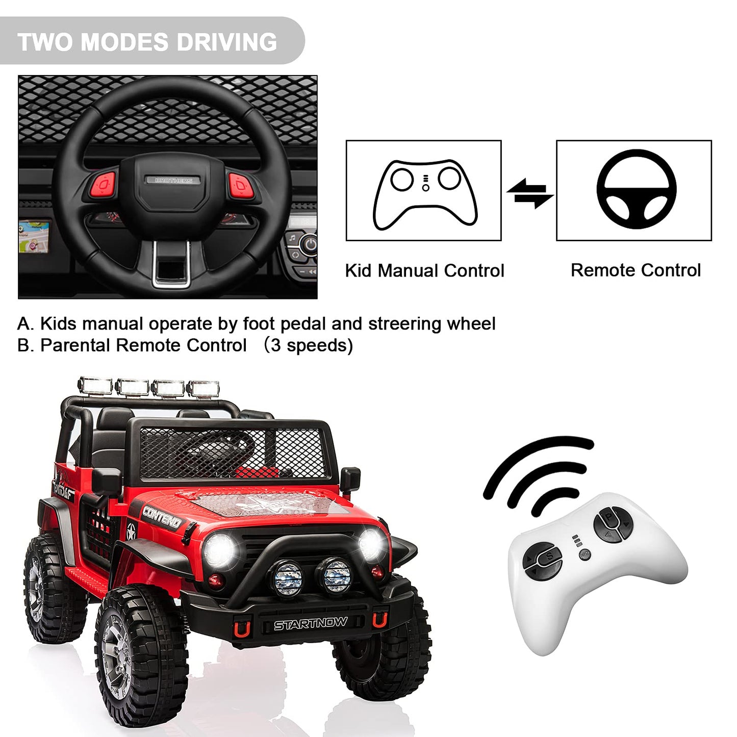 Homfamilia 2-Seater Kids Ride On Truck Car, 12V Battery Powered Electric Vehicle With Remote, Electric Car For Kids/Toddlers W/S