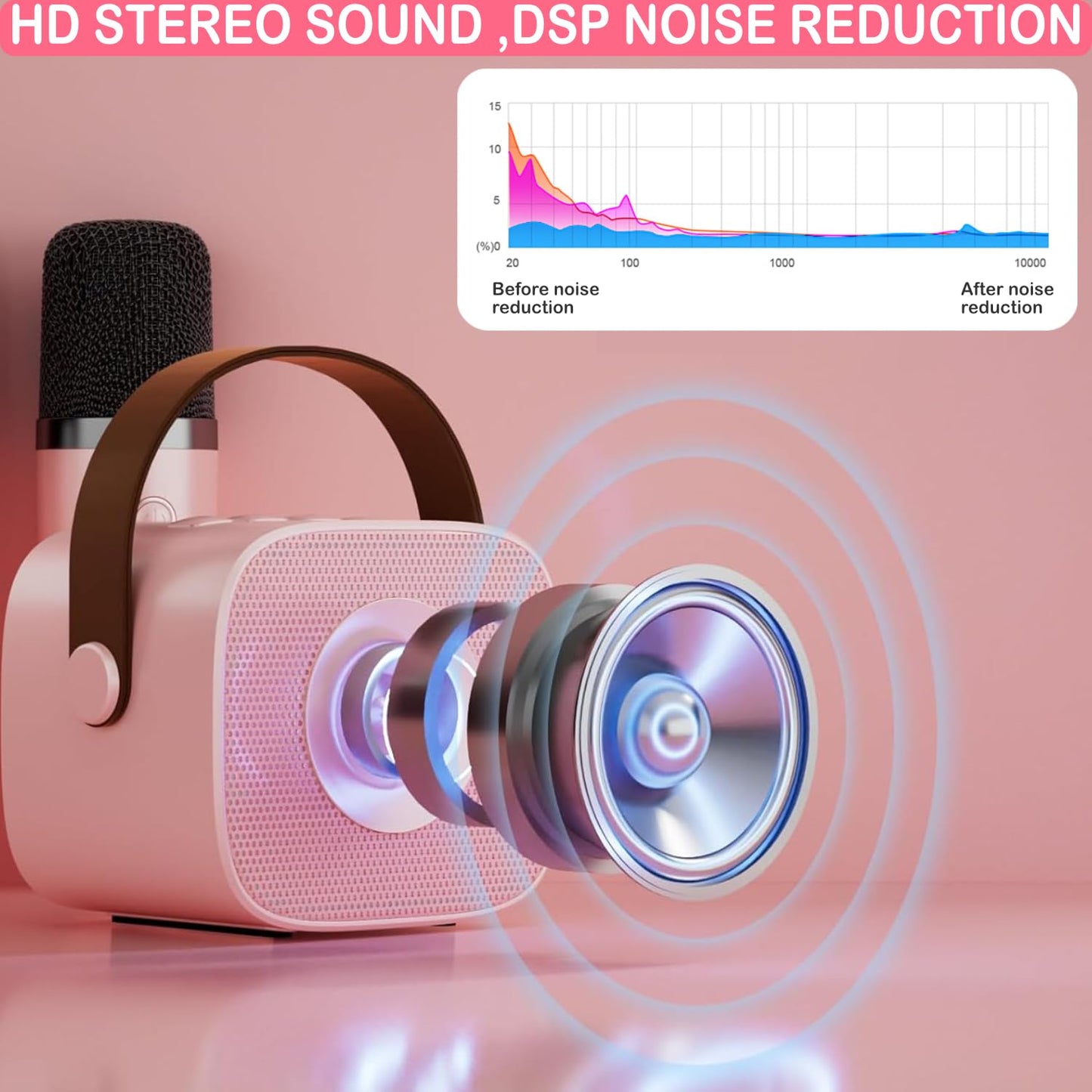 Mini Karaoke Machine For Kids & Adult, 4-12 Years Old Girls Christmas Birthday Gift For Girls & Boys, Karaoke Toys Gifts For Girls Ages 4, 5, 6, 7, 8, 9, 10, 12 +Year Old Birthday Party