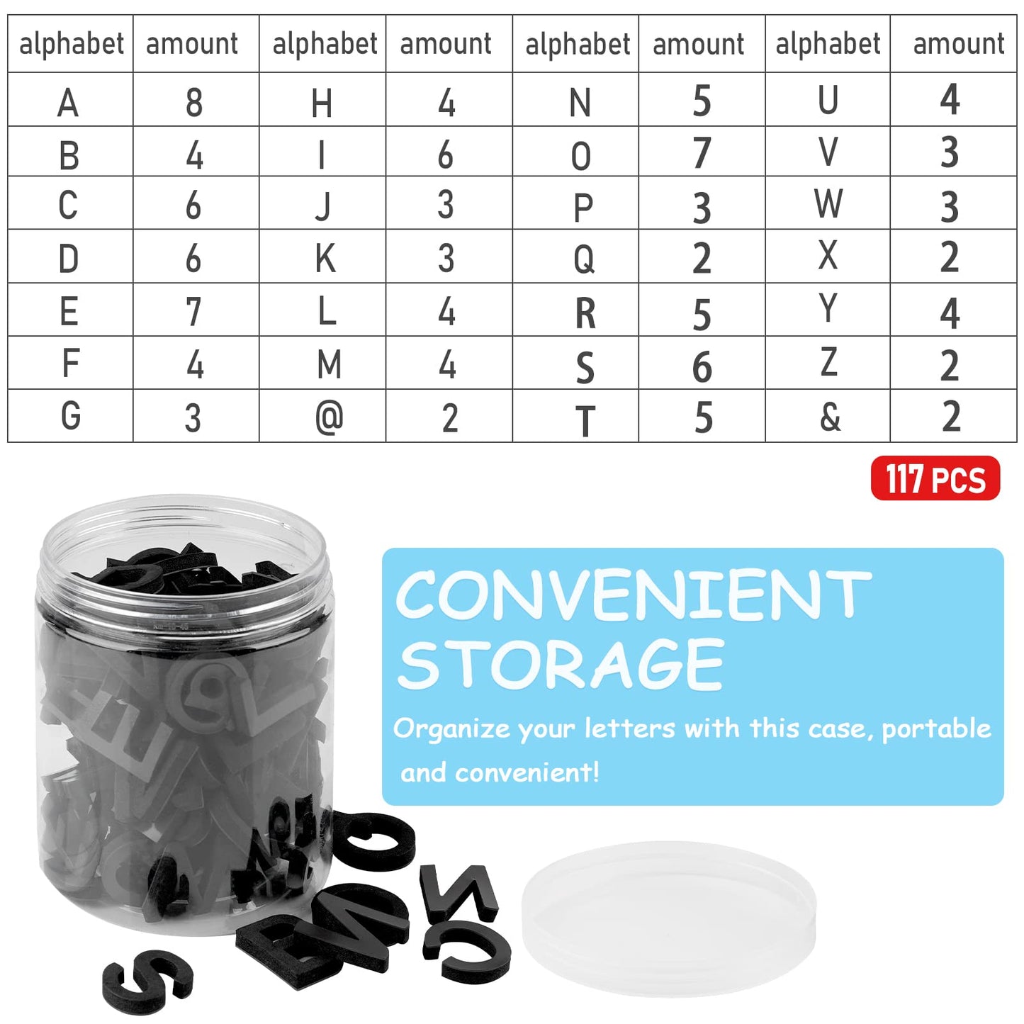 Lzttyee Decorative Magnetic Eva Alphabet Letters/Arabic Numerals For Refrigerator/White Board (117Pcs Letters Black)