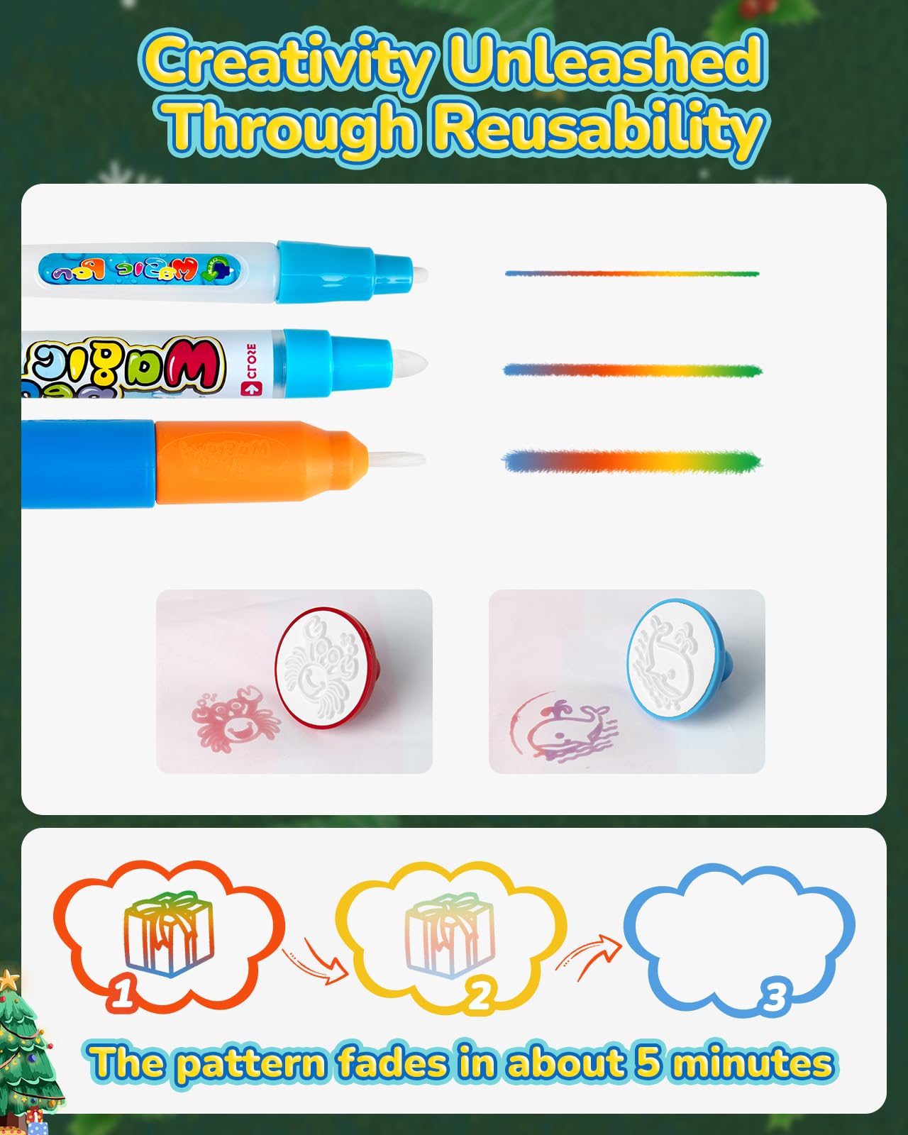 Tecjoe Water Doodle Mat, 39 × 31 Inches Large Kids Painting Writing Water Drawing Mat, Mess Free Reusable Toddler Gift For Age 3 4 5 6 7 Years Old Girls Boys, Educational Toys Bring Magic Pens
