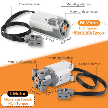 9-In-1 Motor Kit Compatible With Lego Technic, Motor Set With Powerful Motors, Advanced Control Functionality, Ultimate Compatib
