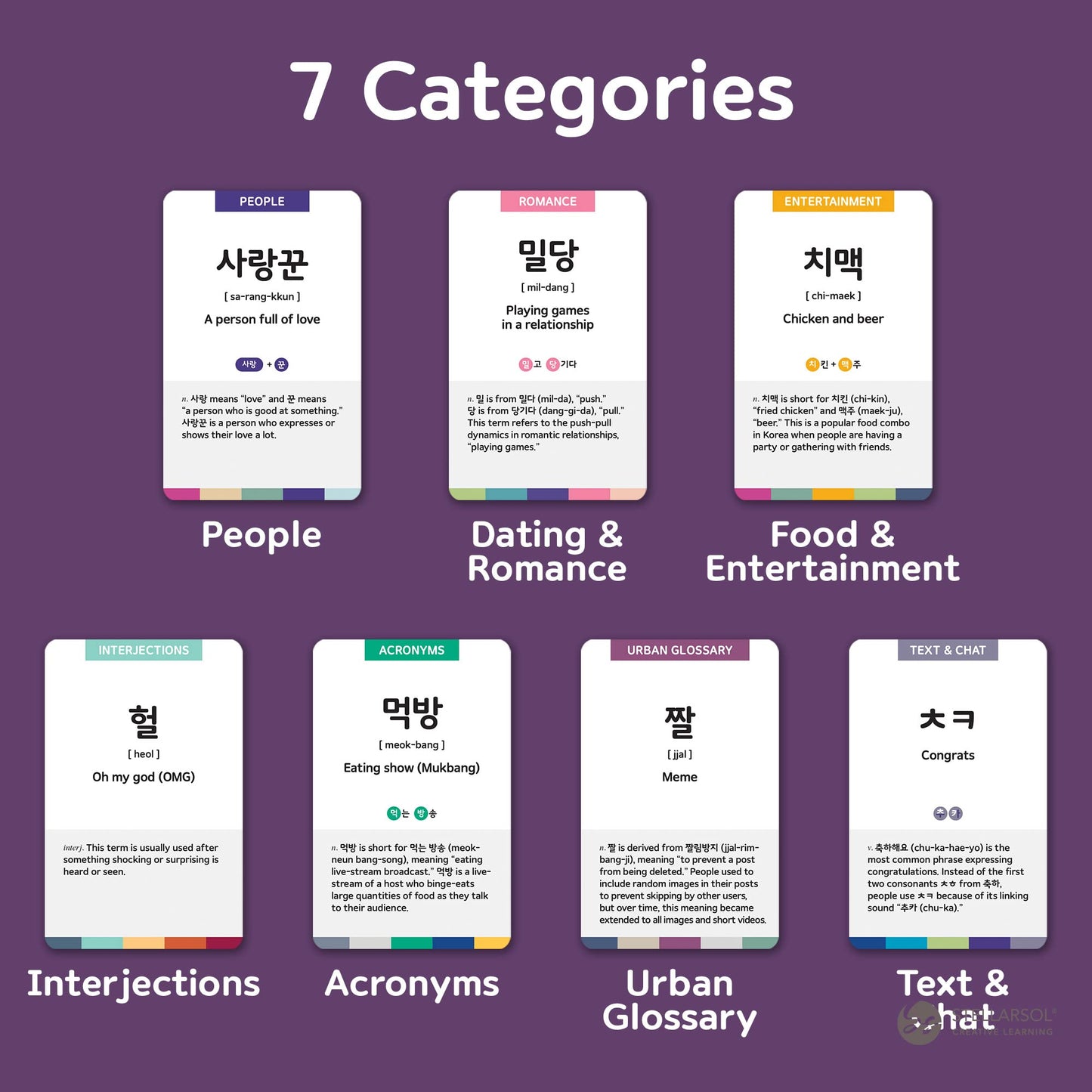 Stellarsol 55 Korean Slang Flashcards - 110 Popular Slang For Beginners