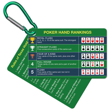 Epkoxlx 1-Pack (2 Cards) Poker Hand Rankings Cards Set with Magnifier & Clip, Texas Hold'em Cheat Sheet & Rules Guide, Sturdy Po