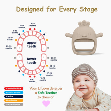 Baby Teething Toys By Komfy Lillove | Non-Toxic Infant Toys 0-6 6-12 Months | Cpc Certified Teething Mitten | No Drop Teether Fo