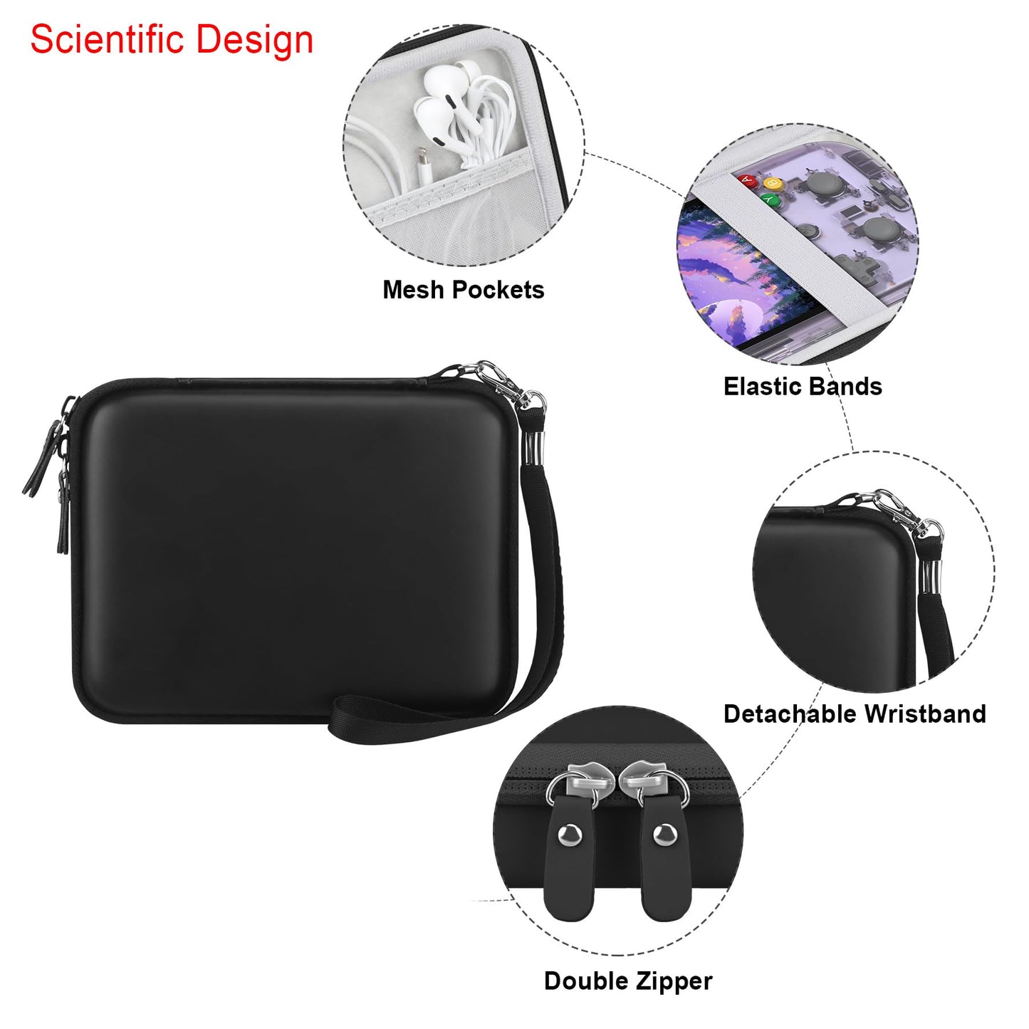 Elonbo Carrying Case For Anbernic Rg40Xxv/ Rg405V/ Rg406V Retro Handheld Game Console, Anbernic/ Giipgoop Rg 40Xxv Portable Gami
