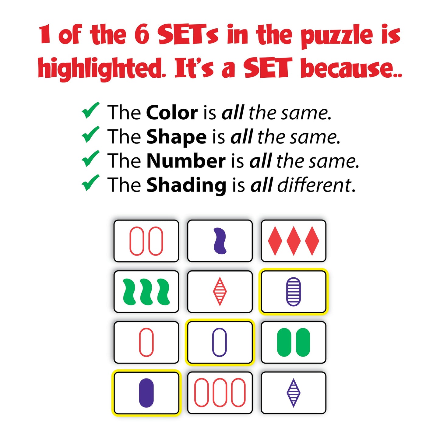 SET Enterprises SET - The Family Card Game of Visual Perception - Race to Find The Matches  For Ages 8+ 81 Cards  Rules included