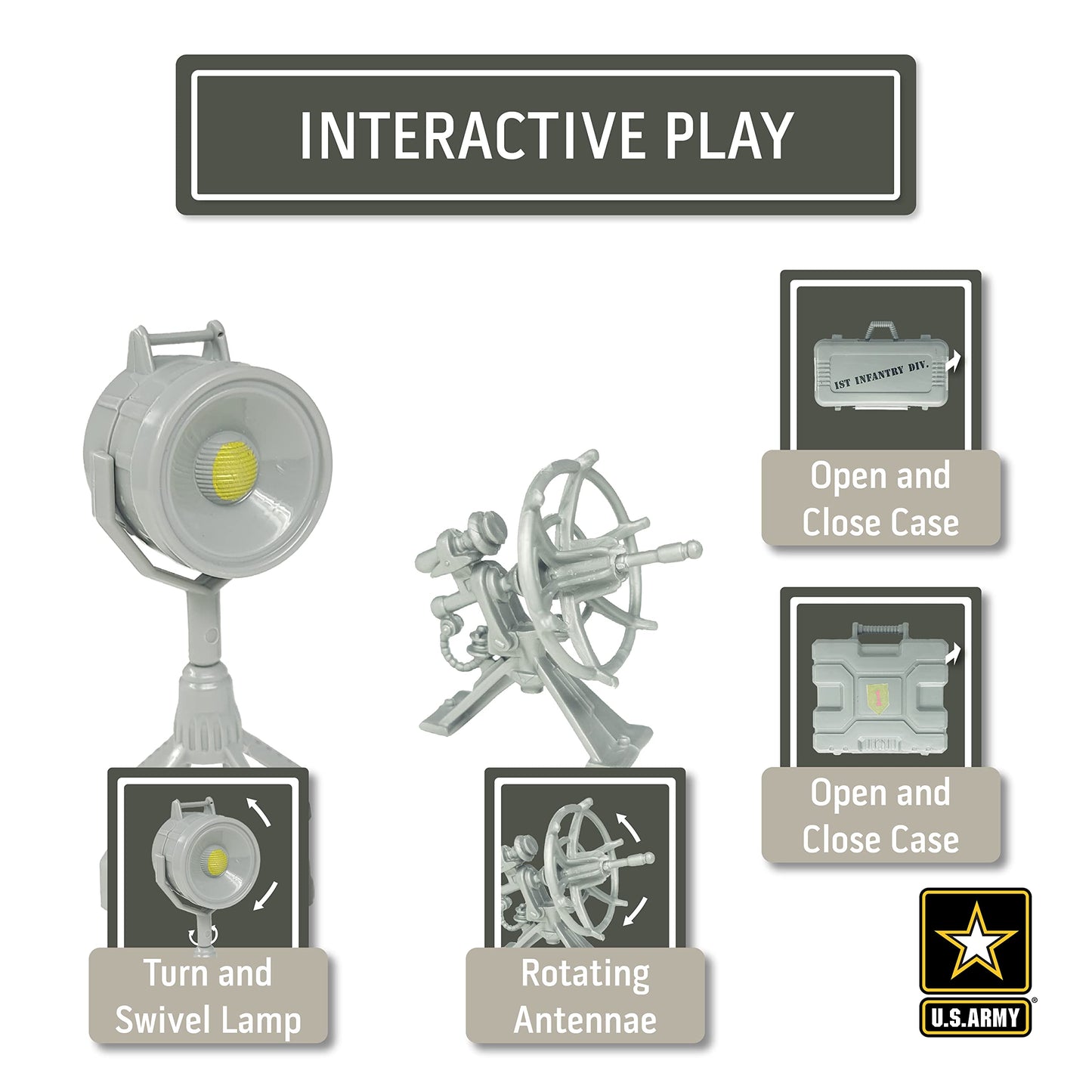 United States Army Recon Platoon Playset with 3 Military Action Figures  Mini  & Accessories - Toy Soldiers for Kids 3+