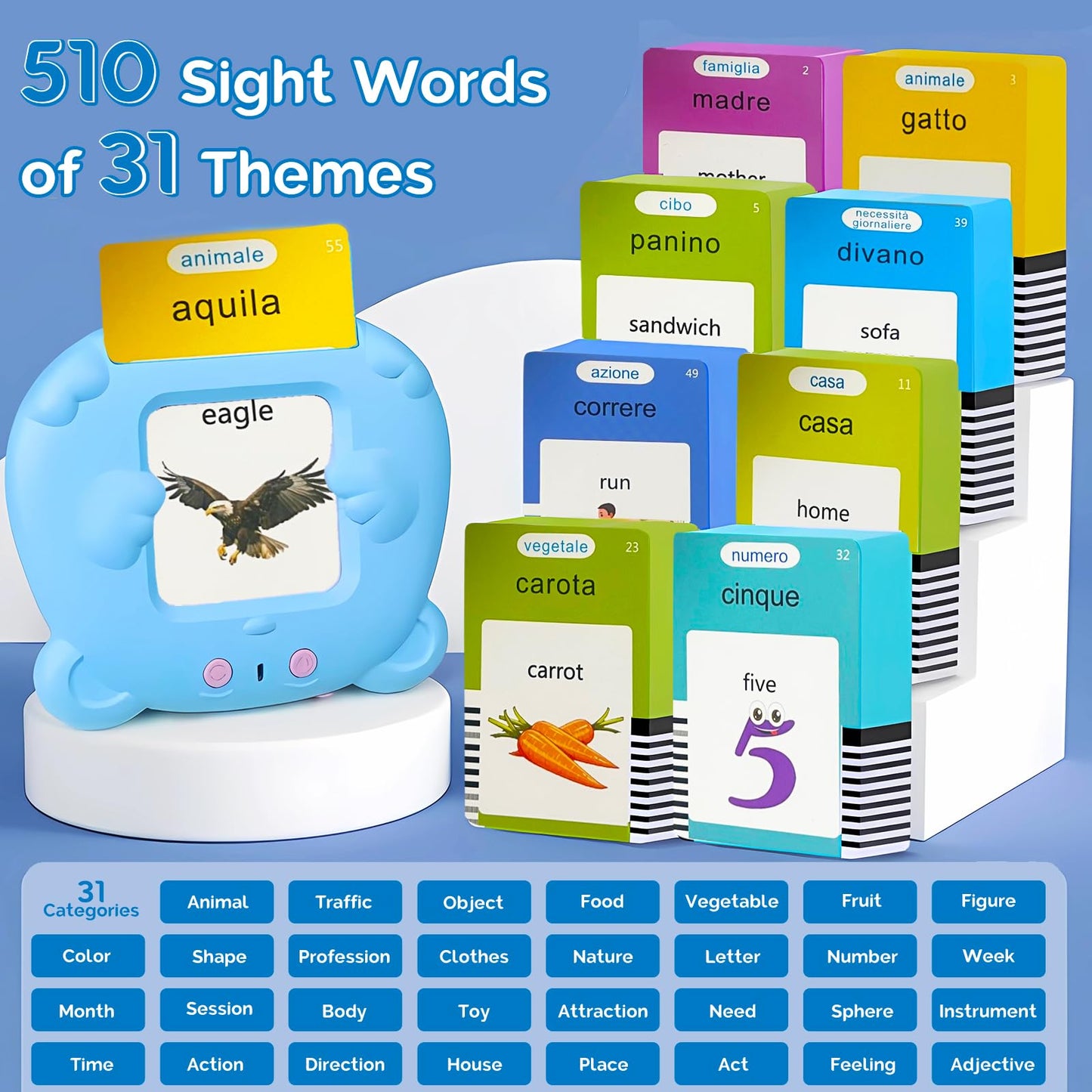 KILOGOGRAPH Bilingual English Italian Flash Cards - Talking Flash Cards for Kids, 510 Sight Words, Pocket Speech for Toddlers 3-